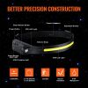 VEVOR 2PCS Rechargeable Headlamp, 350 lumens 230Â° Wide Beam